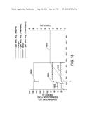 ABLATION SYSTEM, METHODS, AND CONTROLLERS diagram and image