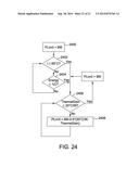 ABLATION SYSTEM, METHODS, AND CONTROLLERS diagram and image