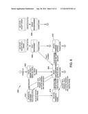 ABLATION SYSTEM, METHODS, AND CONTROLLERS diagram and image