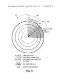 ABLATION SYSTEM, METHODS, AND CONTROLLERS diagram and image