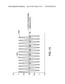 ABLATION SYSTEM, METHODS, AND CONTROLLERS diagram and image