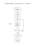 SYSTEMS AND METHODS FOR CONTROLLED TISSUE ABLATION diagram and image