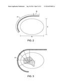 EXTERNAL FIXATION diagram and image