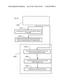 SYSTEM AND METHOD FOR MEASURING MUSCULAR-SKELETAL ALIGNMENT TO A     MECHANICAL AXIS diagram and image