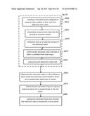 SYSTEM AND METHOD FOR MEASURING MUSCULAR-SKELETAL ALIGNMENT TO A     MECHANICAL AXIS diagram and image