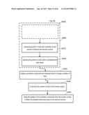 SYSTEM AND METHOD FOR MEASURING MUSCULAR-SKELETAL ALIGNMENT TO A     MECHANICAL AXIS diagram and image