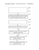 SYSTEM AND METHOD FOR MEASURING MUSCULAR-SKELETAL ALIGNMENT TO A     MECHANICAL AXIS diagram and image