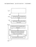 METHOD OF PROVIDING FEEDBACK TO AN ORTHOPEDIC ALIGNMENT SYSTEM diagram and image