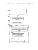 METHOD OF PROVIDING FEEDBACK TO AN ORTHOPEDIC ALIGNMENT SYSTEM diagram and image