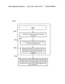 METHOD OF PROVIDING FEEDBACK TO AN ORTHOPEDIC ALIGNMENT SYSTEM diagram and image