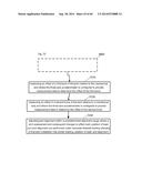 METHOD OF PROVIDING FEEDBACK TO AN ORTHOPEDIC ALIGNMENT SYSTEM diagram and image