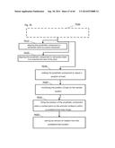 METHOD OF PROVIDING FEEDBACK TO AN ORTHOPEDIC ALIGNMENT SYSTEM diagram and image