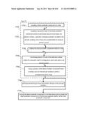 METHOD OF PROVIDING FEEDBACK TO AN ORTHOPEDIC ALIGNMENT SYSTEM diagram and image