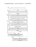 METHOD OF PROVIDING FEEDBACK TO AN ORTHOPEDIC ALIGNMENT SYSTEM diagram and image