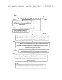 METHOD OF PROVIDING FEEDBACK TO AN ORTHOPEDIC ALIGNMENT SYSTEM diagram and image