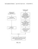 SYSTEMS AND METHODS FOR TRACKING A PATH USING THE NULL-SPACE diagram and image