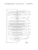 Locator Device for Medical Procedures on the Body Surface and Method of     its Use diagram and image