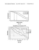 SHOCK DETERMINATION BASED ON PRIOR SHOCKS diagram and image