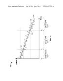 WINDOWING FOR IDENTIFYING SHOCK OUTCOME diagram and image