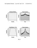 WINDOWING FOR IDENTIFYING SHOCK OUTCOME diagram and image