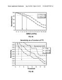 WINDOWING FOR IDENTIFYING SHOCK OUTCOME diagram and image