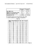 TREATMENT GUIDANCE BASED ON VICTIM CIRCULATORY STATUS AND PRIOR SHOCK     OUTCOME diagram and image