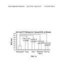 TREATMENT GUIDANCE BASED ON VICTIM CIRCULATORY STATUS AND PRIOR SHOCK     OUTCOME diagram and image