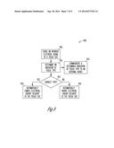 ELECTRICAL ENERGY DELIVERY TISSUE SITE VALIDATION diagram and image