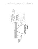 AMBIENT SPECTRUM LIGHT CONVERSION DEVICE diagram and image