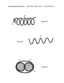 Tissue Repair with Space-Seeking Spirals of Filament diagram and image