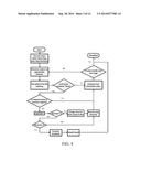 FITTING SYSTEM FOR A NEURAL ENABLED LIMB PROSTHESIS SYSTEM diagram and image