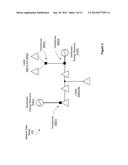 Innovative Approach to Distributed Energy Resource Scheduling diagram and image