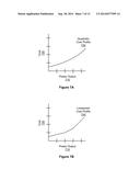 Innovative Approach to Distributed Energy Resource Scheduling diagram and image