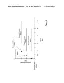 Innovative Approach to Distributed Energy Resource Scheduling diagram and image