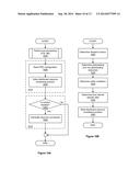 Innovative Approach to Distributed Energy Resource Scheduling diagram and image