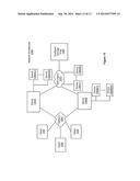 Innovative Approach to Distributed Energy Resource Scheduling diagram and image