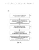 INTERACTIVE ENERGY DEVICE FOR ENVIRONMENTAL STEWARDSHIP diagram and image