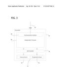 PROCESS VARIABLE TRANSMITTER diagram and image