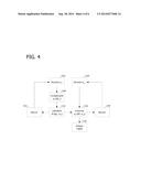 PROCESS VARIABLE TRANSMITTER diagram and image