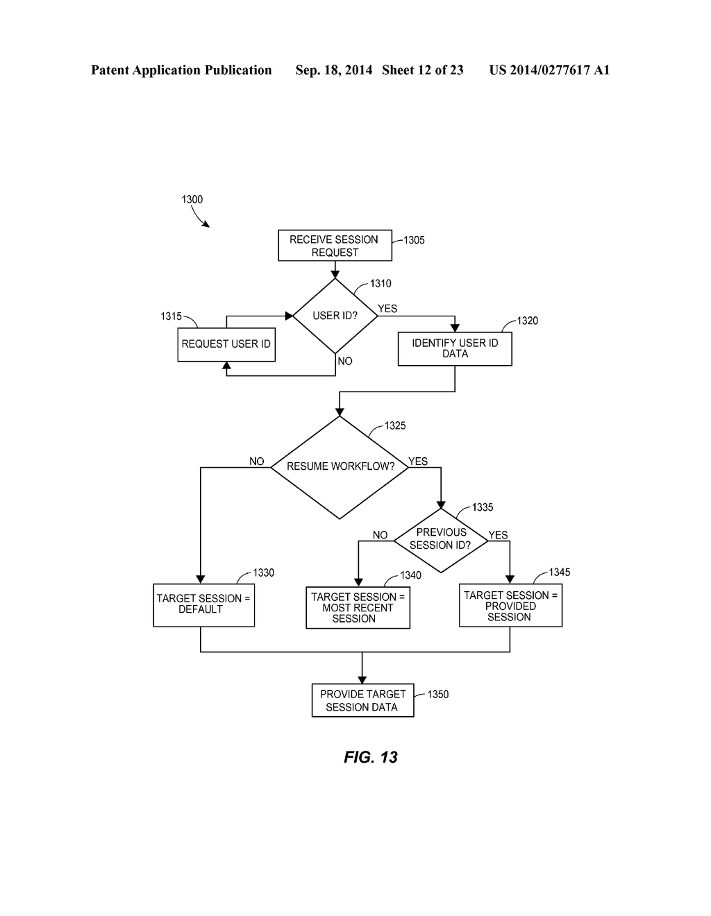 METHOD FOR INITIATING OR RESUMING A MOBILE CONTROL SESSION IN A PROCESS     PLANT - diagram, schematic, and image 13