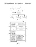 METHOD FOR INITIATING OR RESUMING A MOBILE CONTROL SESSION IN A PROCESS     PLANT diagram and image