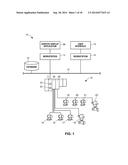 GRAPHICAL PROCESS VARIABLE TREND MONITORING IN A PROCESS CONTROL SYSTEM     USING A NAVIGATION PANE diagram and image