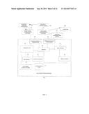 SYSTEM AND METHOD FOR BIO-SIGNAL CONTROL OF AN ELECTRONIC DEVICE diagram and image