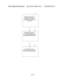 SYSTEM AND METHOD FOR BIO-SIGNAL CONTROL OF AN ELECTRONIC DEVICE diagram and image