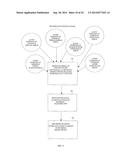 SYSTEM AND METHOD FOR BIO-SIGNAL CONTROL OF AN ELECTRONIC DEVICE diagram and image