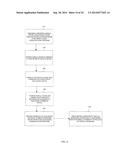 SYSTEM AND METHOD FOR BIO-SIGNAL CONTROL OF AN ELECTRONIC DEVICE diagram and image