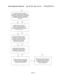 SYSTEM AND METHOD FOR BIO-SIGNAL CONTROL OF AN ELECTRONIC DEVICE diagram and image