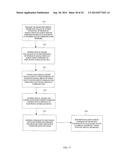 SYSTEM AND METHOD FOR BIO-SIGNAL CONTROL OF AN ELECTRONIC DEVICE diagram and image