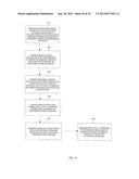 SYSTEM AND METHOD FOR BIO-SIGNAL CONTROL OF AN ELECTRONIC DEVICE diagram and image