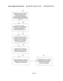 SYSTEM AND METHOD FOR BIO-SIGNAL CONTROL OF AN ELECTRONIC DEVICE diagram and image